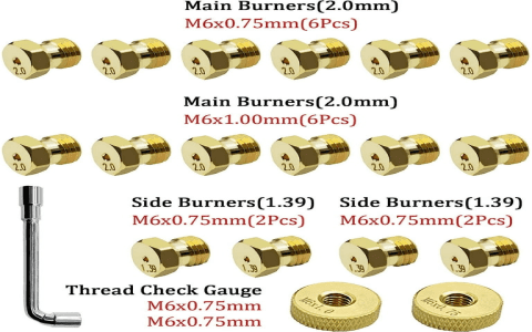 Couple-Safe 401606 Quick Connect Gas Couplers for High Pressure Propane