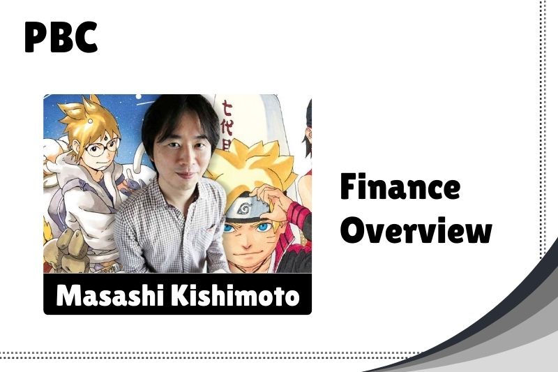 Curious About Masashi Kishimoto Net Worth? Find Out Here!