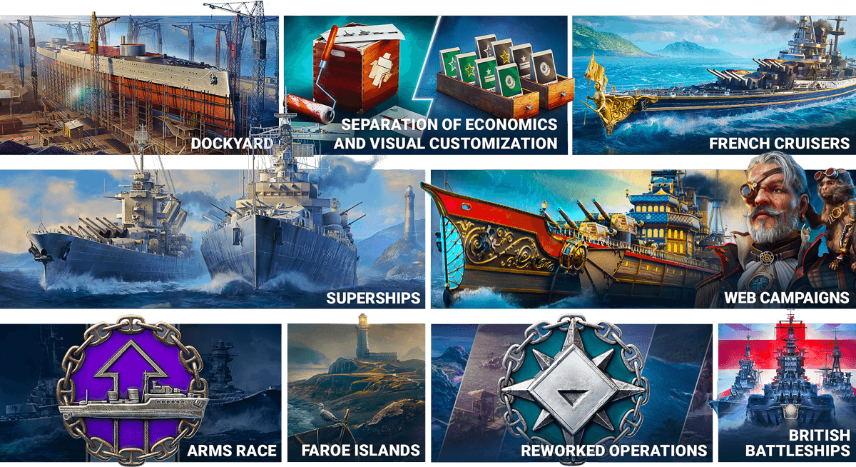 World of Warships Roadmap: Whats New and Coming Soon?