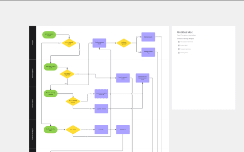 Deep Dive into Gaming Habits: Analyze Yourself with a Spider Graph