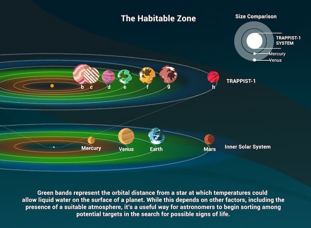 Porrima Starfield: A Quick Look at the System and Planets