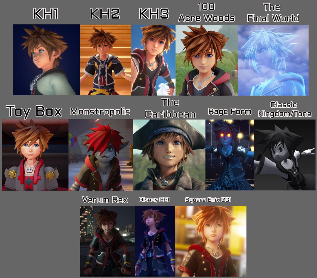 Kingdom Hearts Sora Outfits: A Look at His Wardrobe Evolution