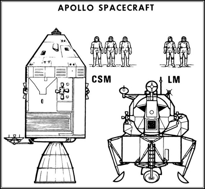 Lunar Pod Capsule: What Is It and How Does It Work?