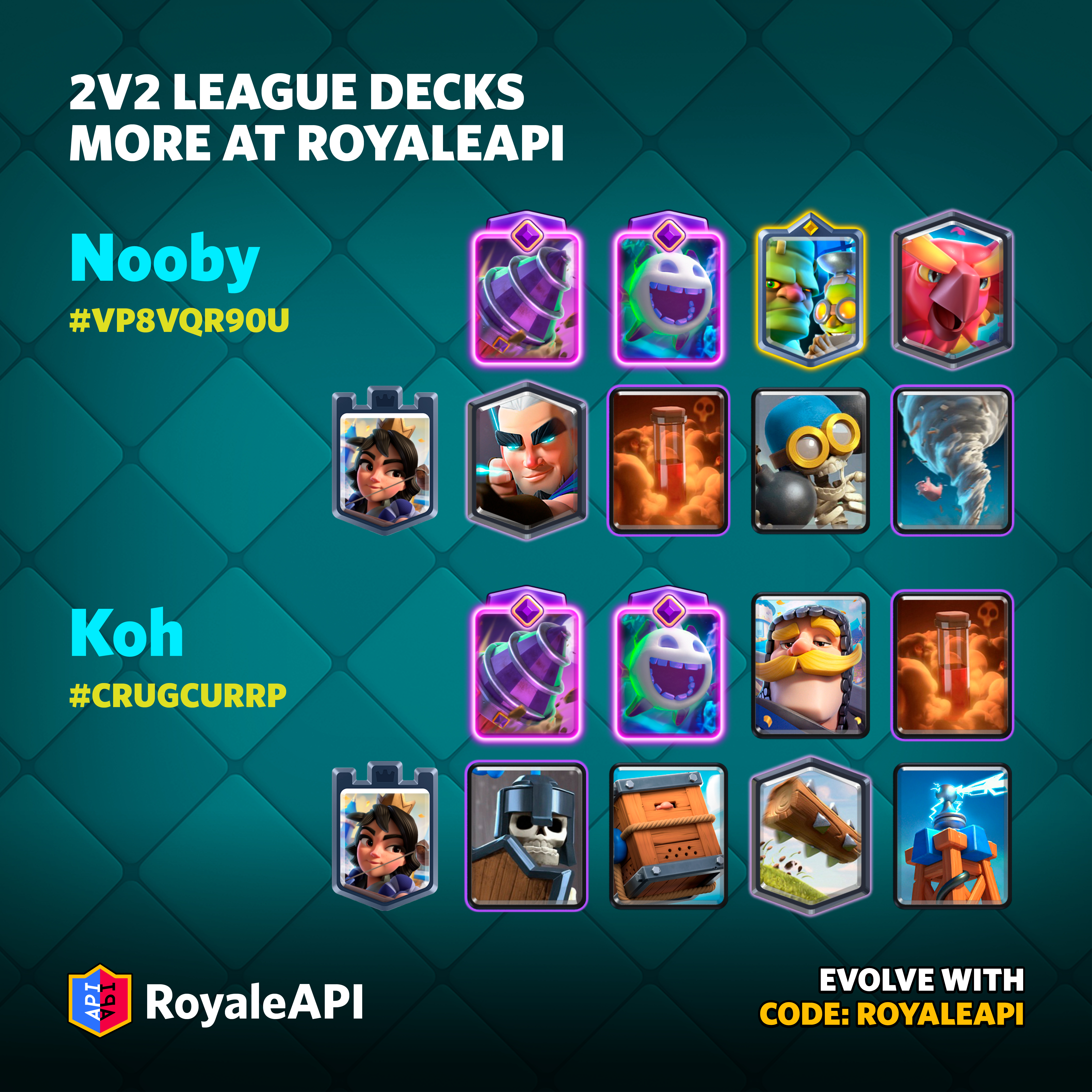 Easy Guide to Finding the Best 2vs2 Decks