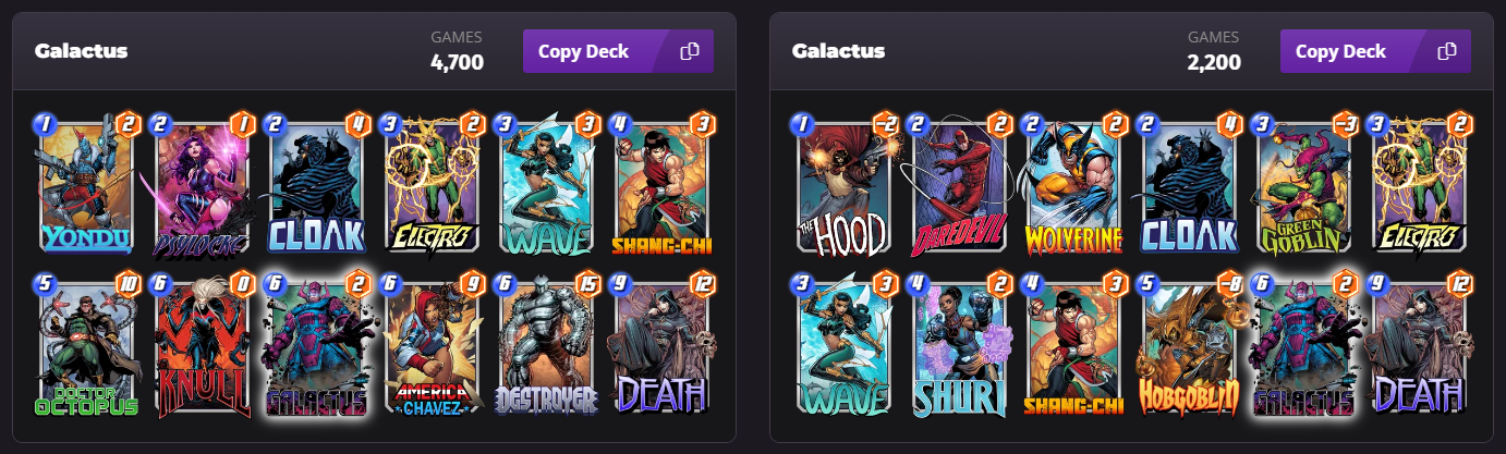 Galactus Deck Marvel Snap: Fun and Competitive Decks to Try Out