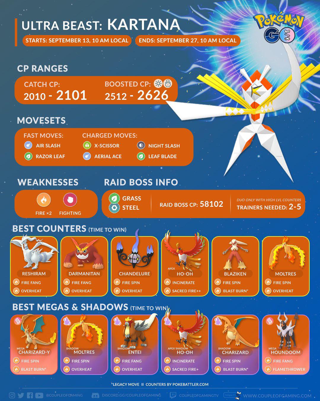 Kartana Raid Guide: Hundo CP and Perfect IVs Explained