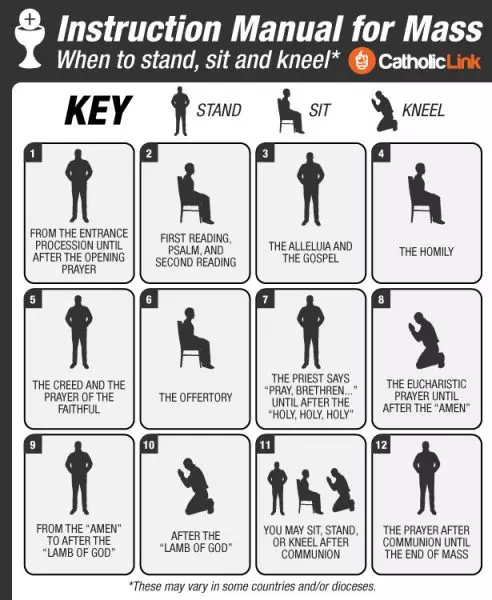 Quick Guide: When to Sit and Act Natural and When to Stand and Pose.