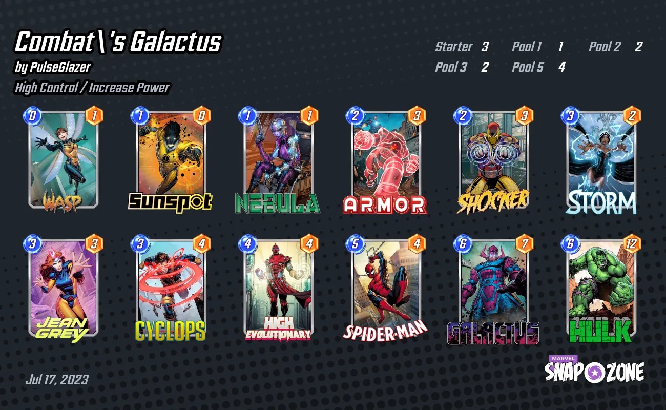 Galactus Deck Marvel Snap: Fun and Competitive Decks to Try Out