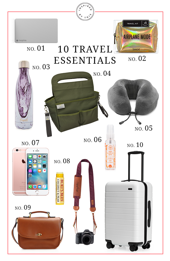 Go Mode Essentials: What You Need to Know